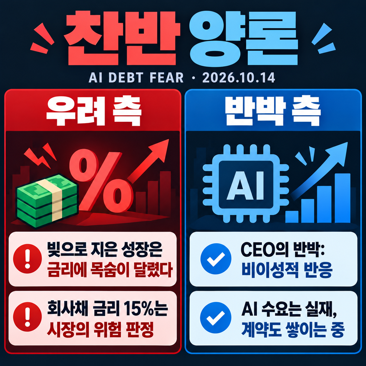 찬반 양론 요약