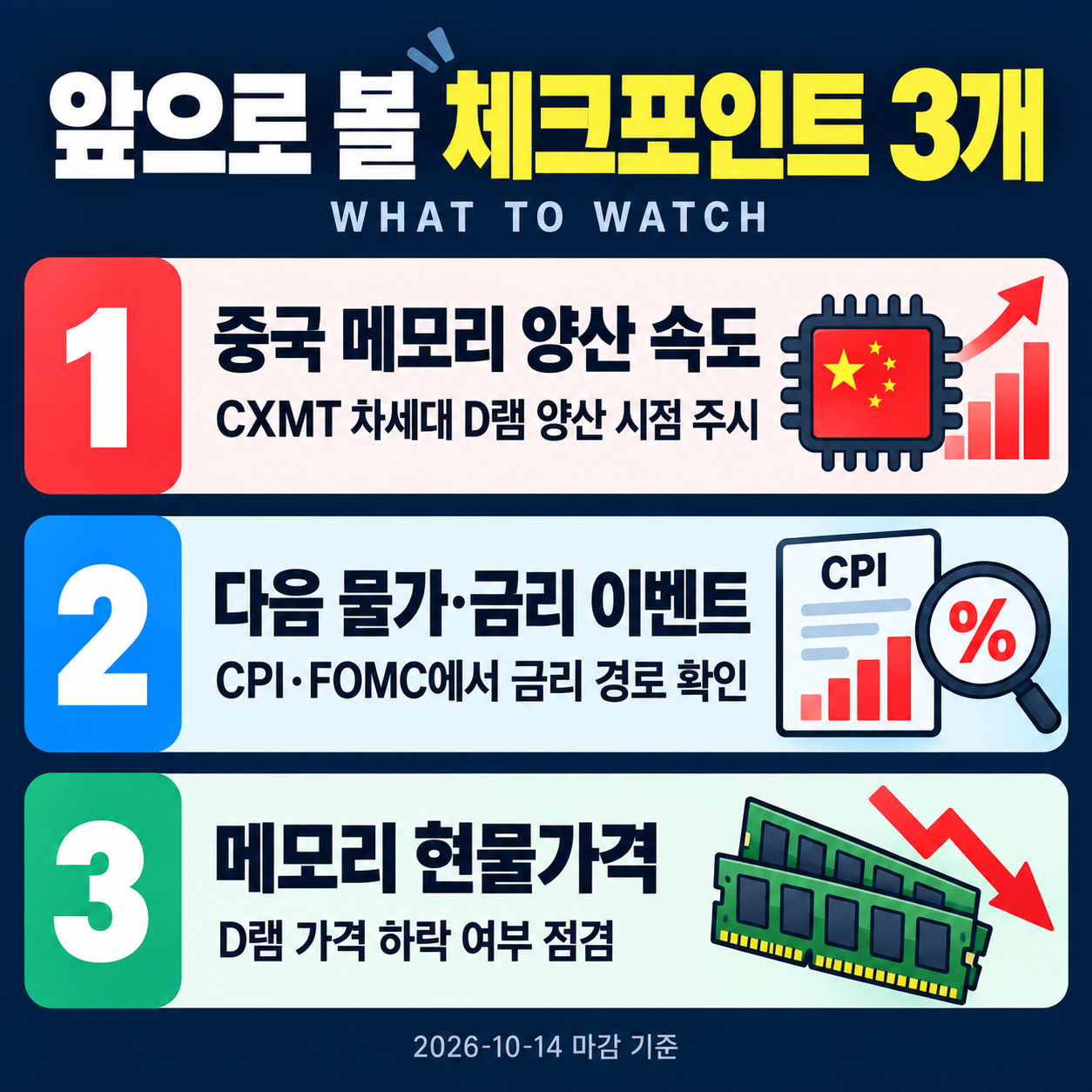 체크포인트 3개